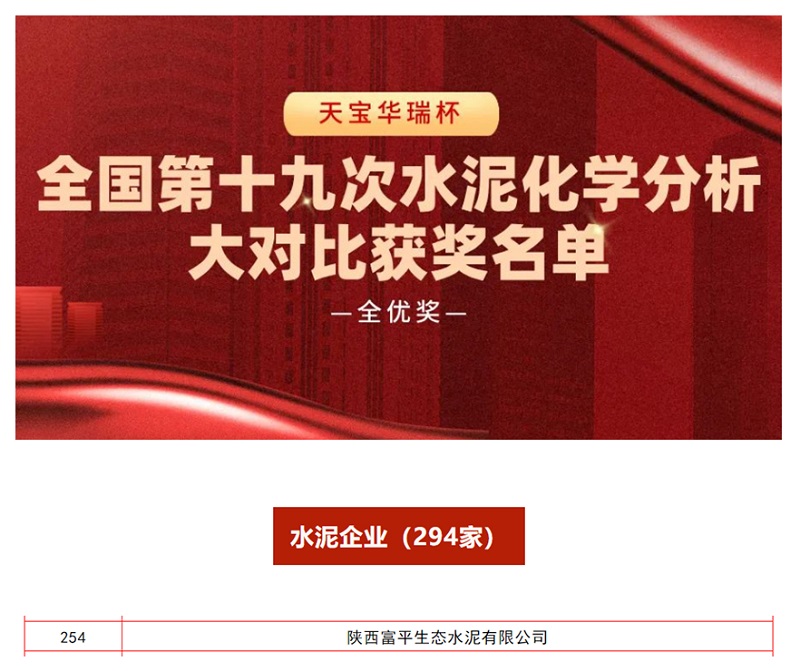 贊！全優(yōu)獎(jiǎng)